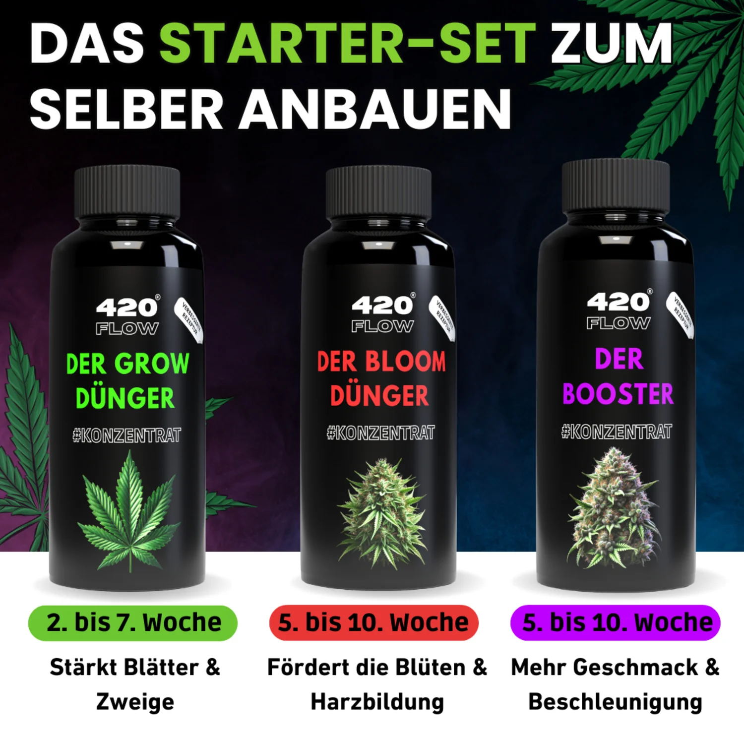 Produktbild 3