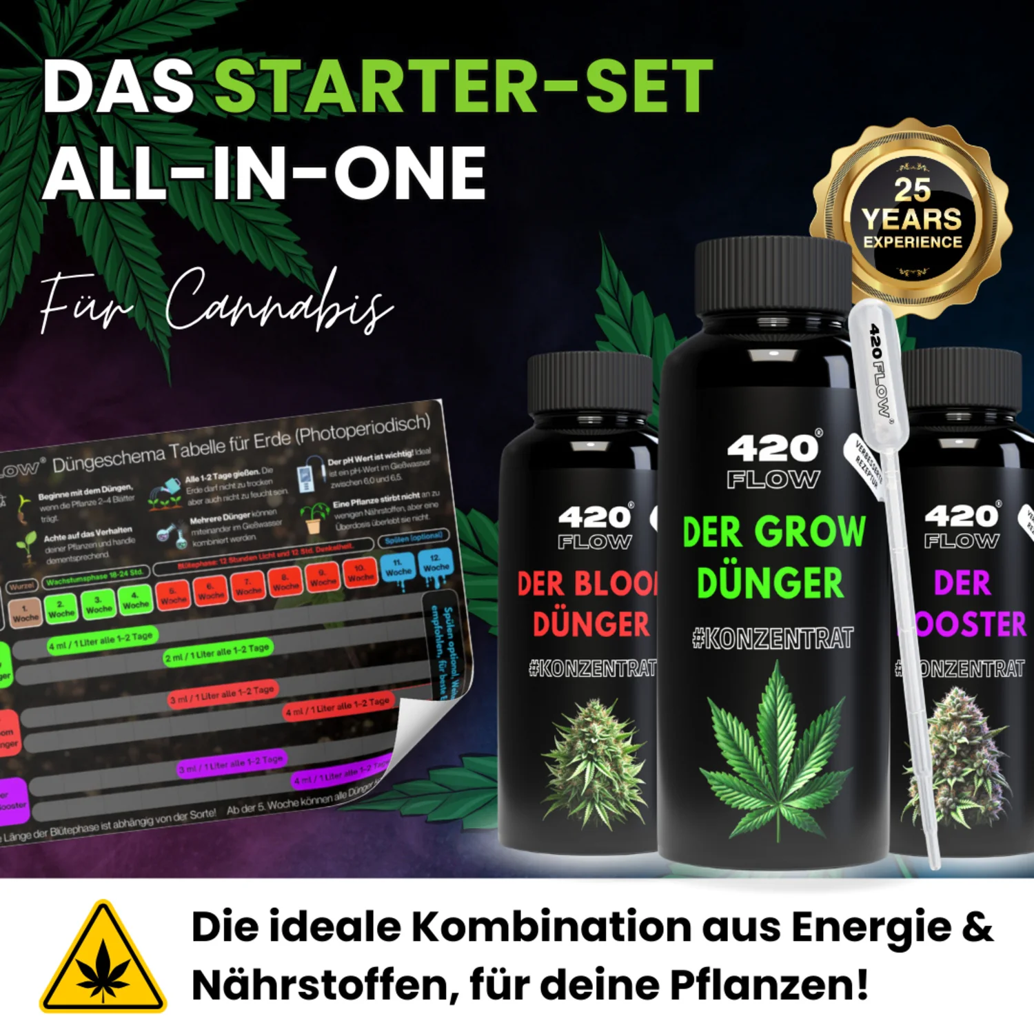Produktbild 4