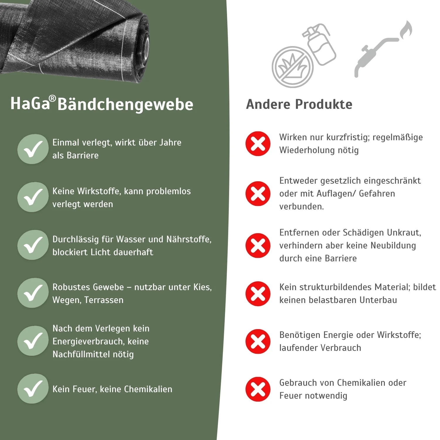 Produktbild 5
