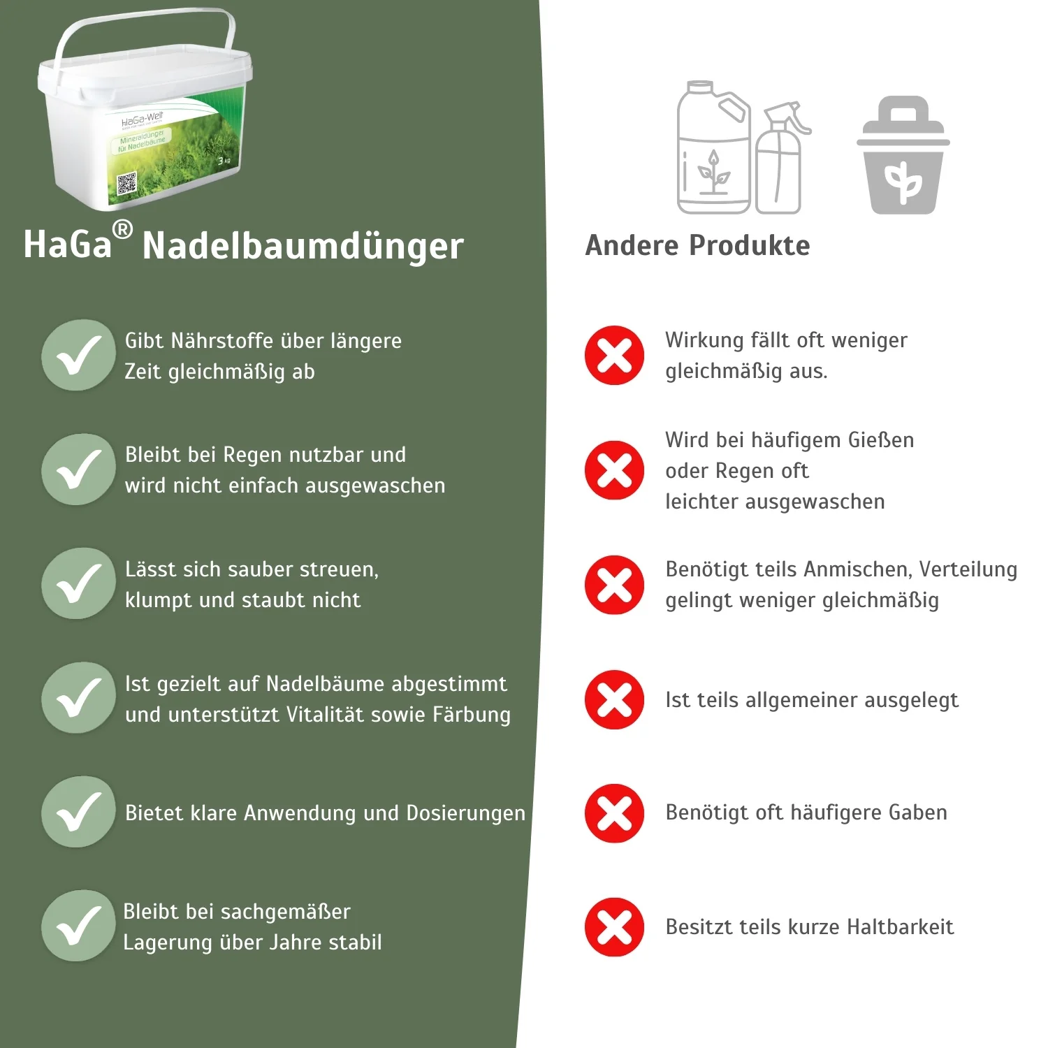 Produktbild 5