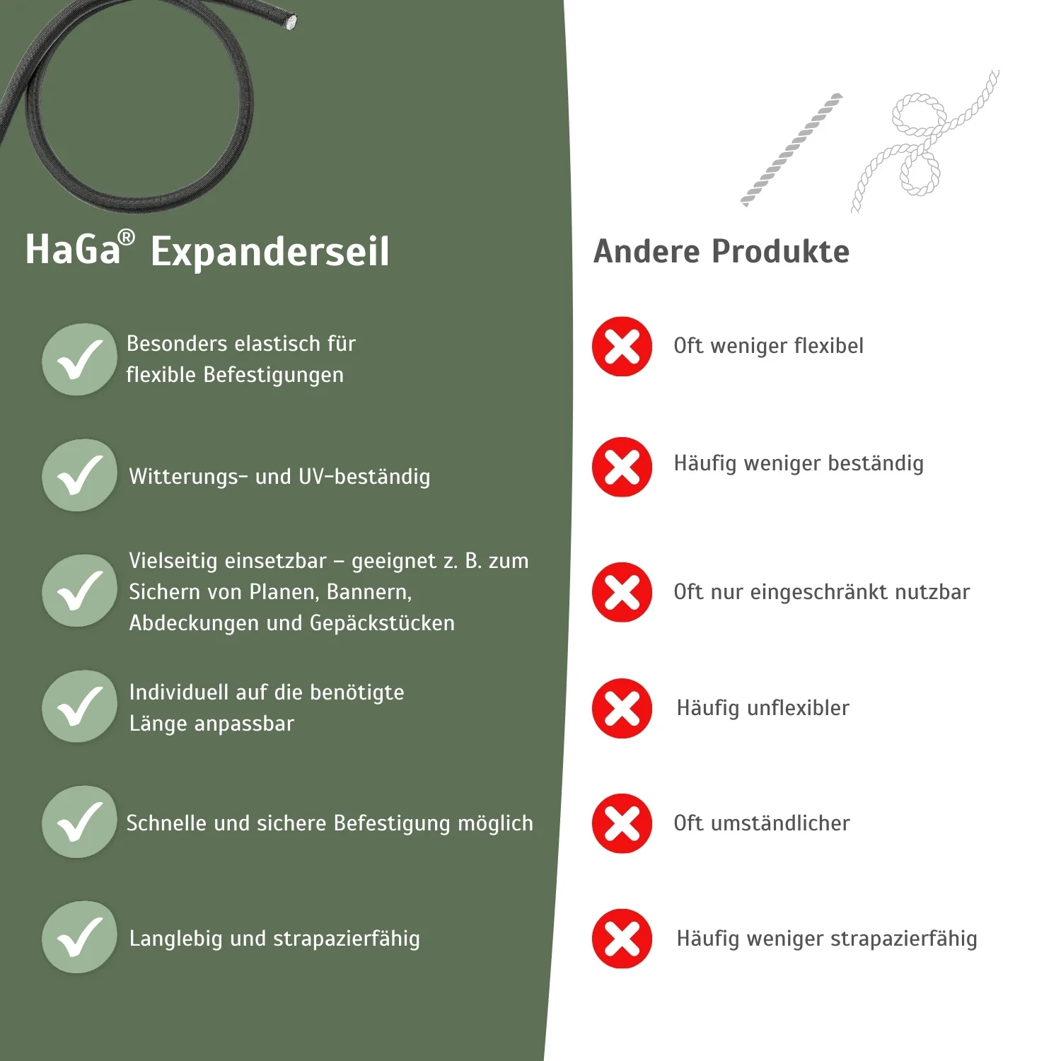 Produktbild 5