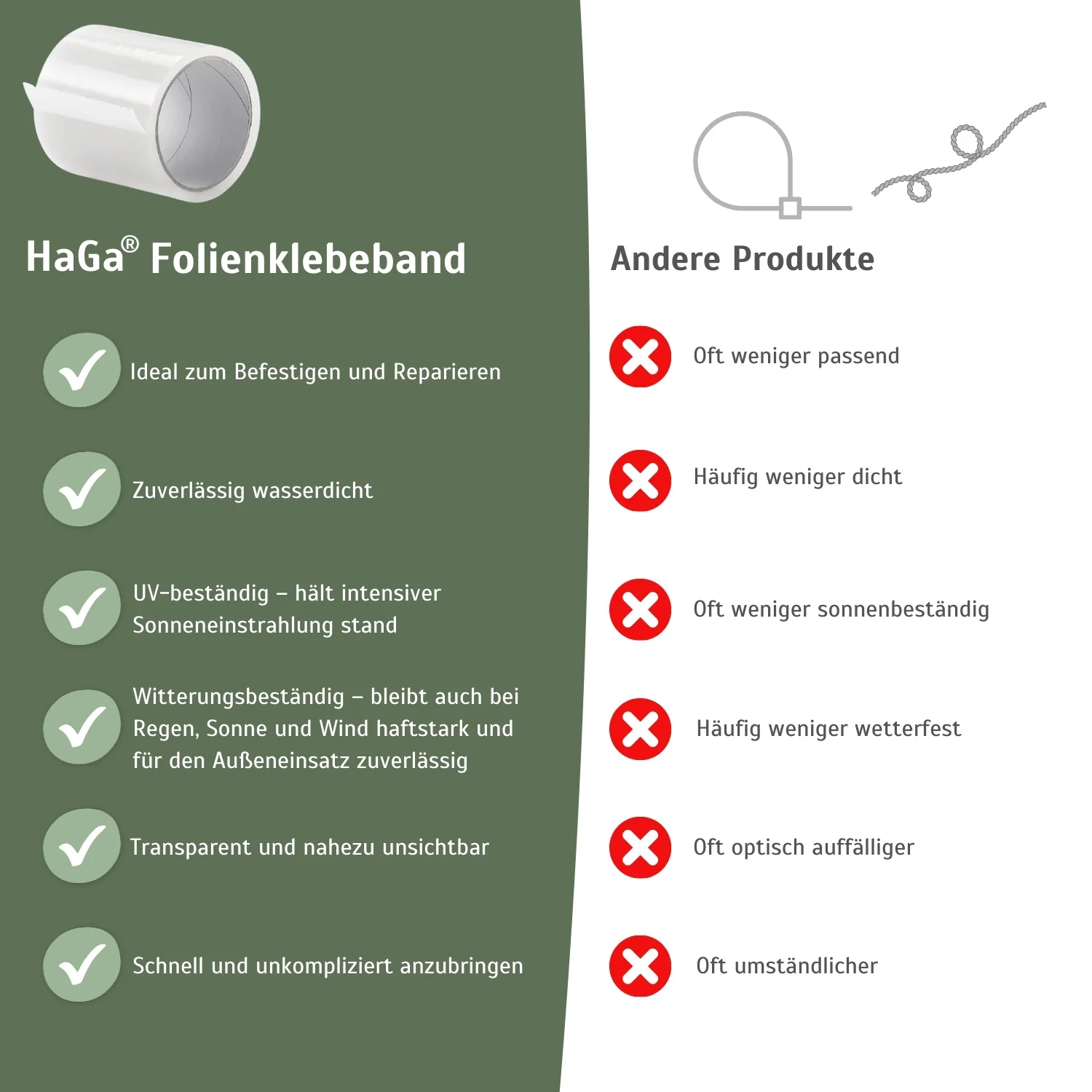Produktbild 5