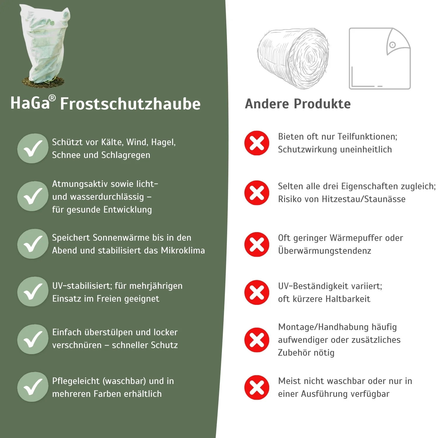 Produktbild 5
