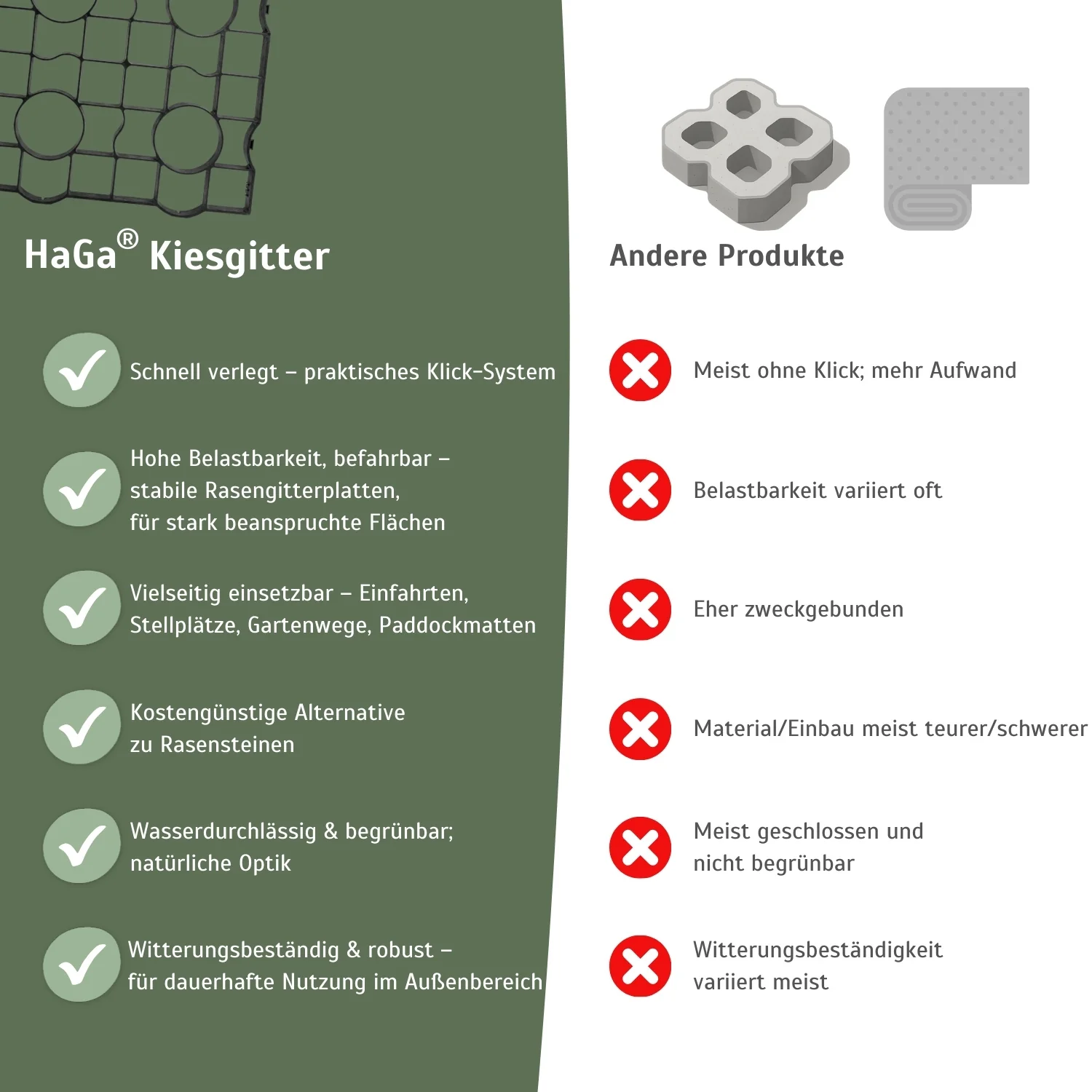 Produktbild 5