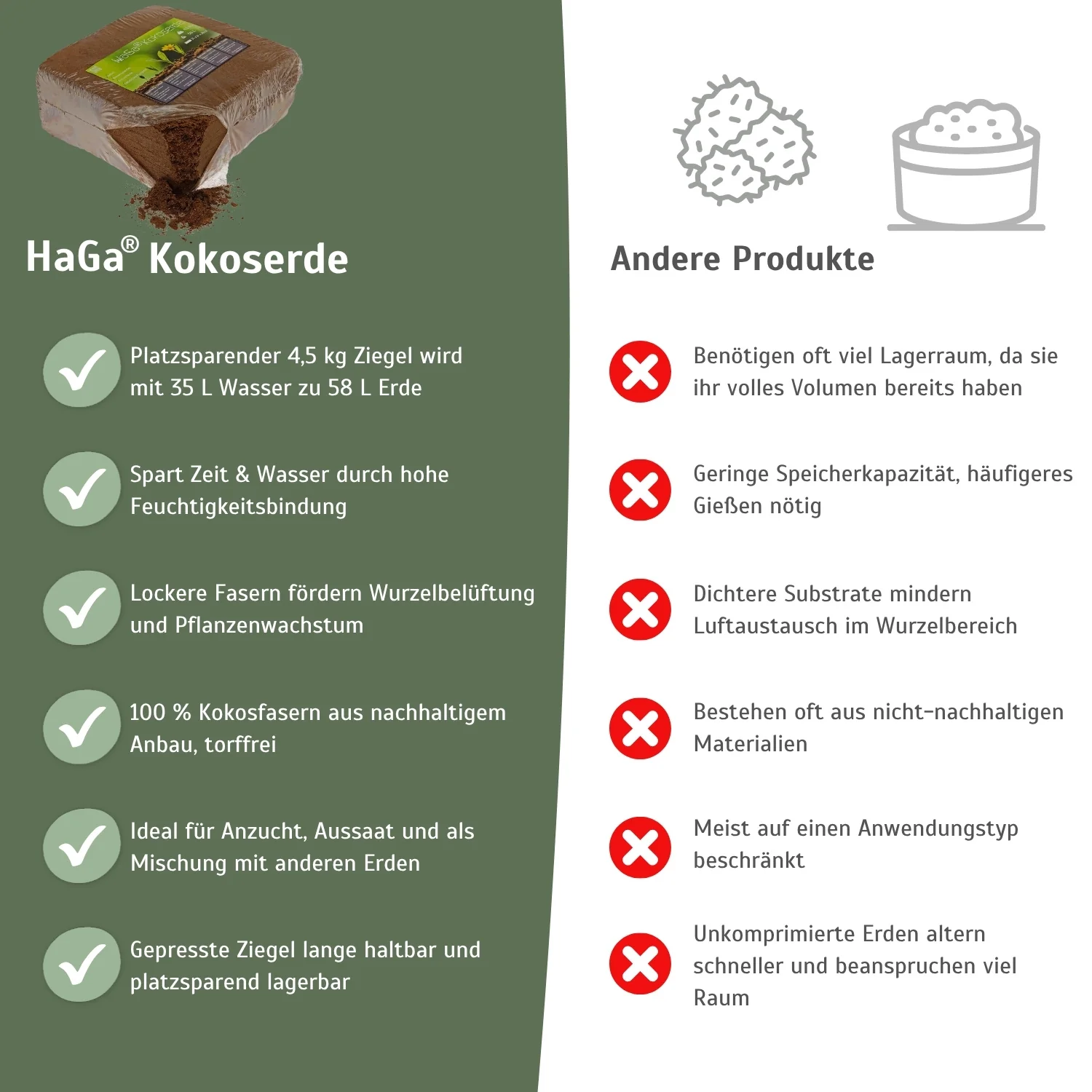 Produktbild 5