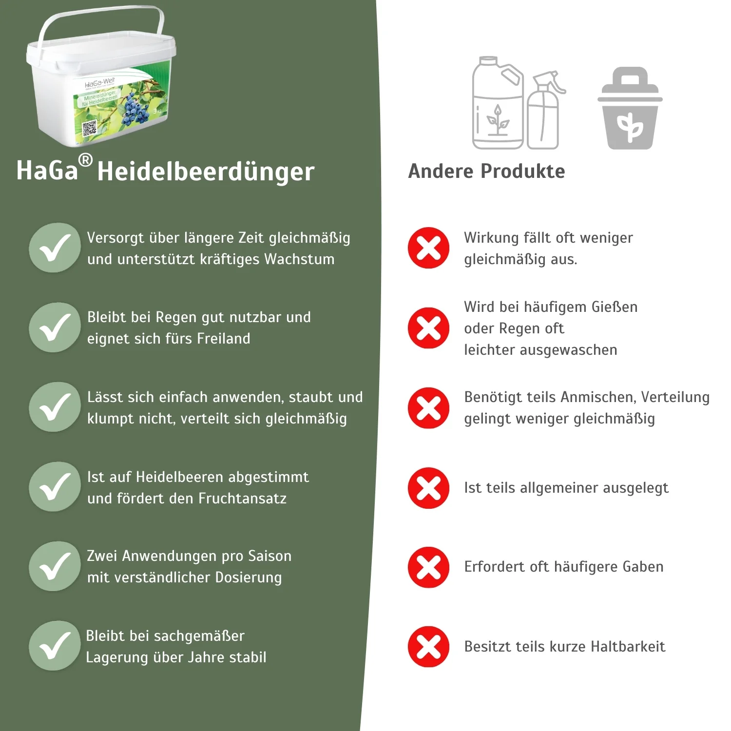 Produktbild 5