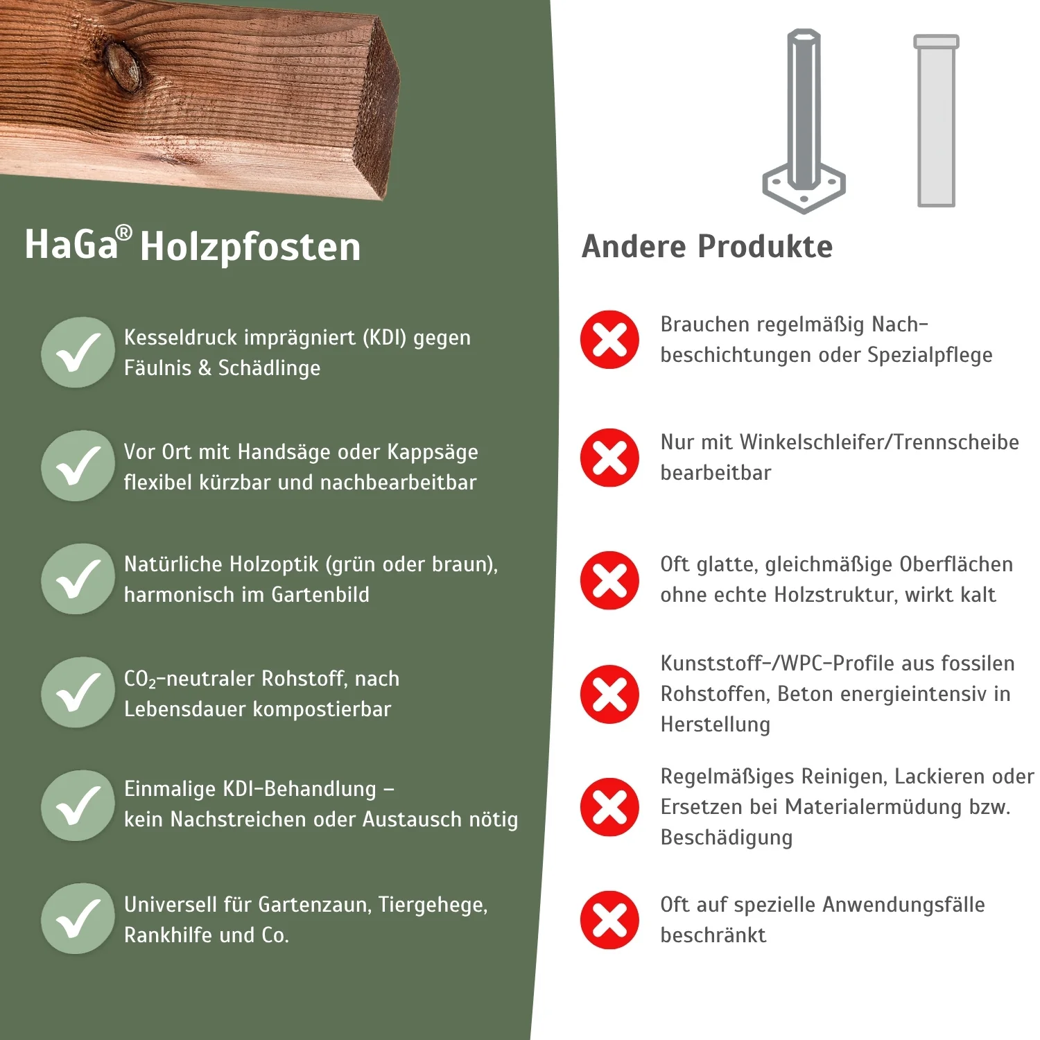 Produktbild 5