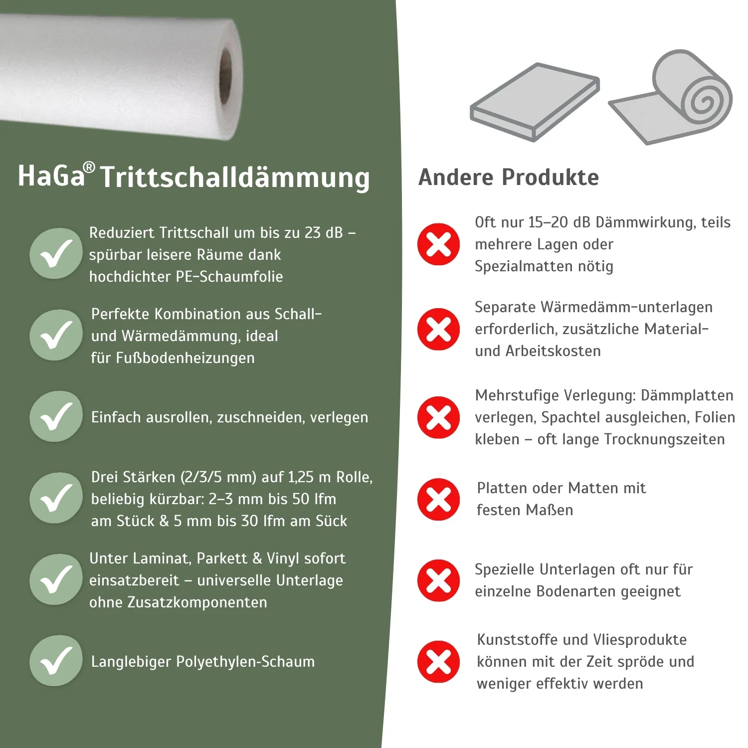Produktbild 5