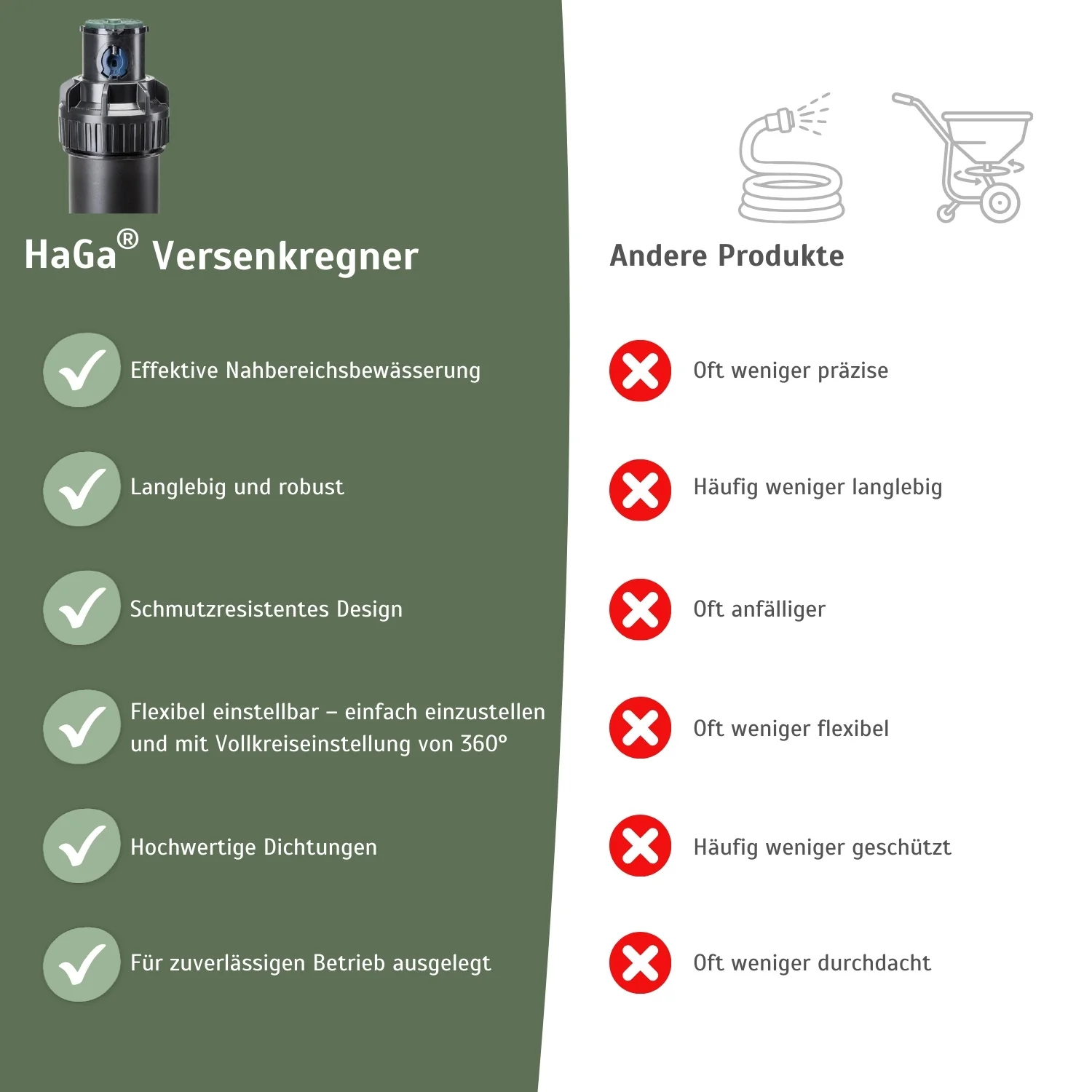 Produktbild 5